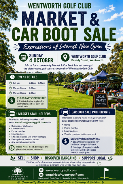 Community Market & Car Boot Sale poster